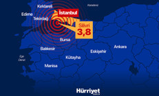 Marmarada 3.8 büyüklüğünde deprem Merkez üssü: Silivri