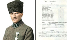ABD’nin Mustafa Kemal raporu
