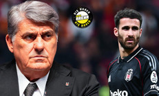 Beşiktaş, Rafa Silvanın bonservisini belirledi