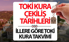 TOKİ KURA TAKVİMİ 2026 YENİ LİSTE: Gaziantep, Diyarbakır, Ankara, İstanbul TOKİ kura çekimi ne zaman TOKİ başvuru sonuçları