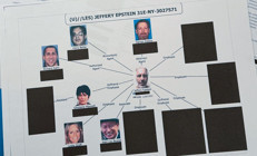 Avrupa saraylarında ‘Epstein’ depremi