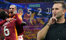 Galatasarayın tarihi Juventus zaferi sonrasında övgü yağdı: Galatasaray maçı rakibini ezerek kazandı Tarihe tanıklık ettik, Zoru, kolay gösterdiler