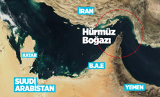 Hürmüz Boğazı kapatılırsa ne olur, önemi nedir, nerede, hangi ülkede Hürmüz Boğazının haritası ve coğrafi önemi