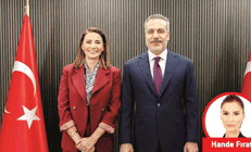 Fidan: İsrail’in rejim değişikliği hedefi var