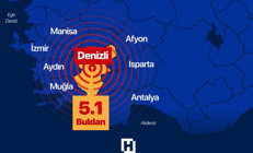 Denizlide 5.1 büyüklüğünde deprem oldu