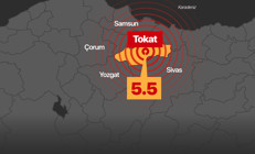 Tokat’ta 5.5 büyüklüğünde deprem: ‘Bu kaygı verici’