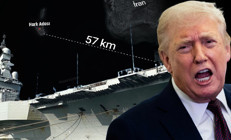 ABD Başkanı Trump, İrana karşı koalisyon arayışında