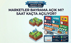 BAYRAMDA MARKETLER AÇIK MI 2026 Bugün BİM, ŞOK, A101, Migros, File Marketleri Açık mı, Saat Kaçta Açılıyor ve Kapanıyor