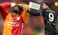 Galatasaray için İtalyadan olay Osimhen ve Vlahovic iddiası