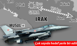 Gara harekâtı: Kandil provası