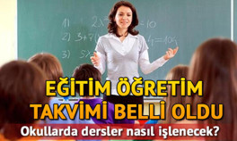 Yarın okullar açılıyor mu İşte 15 Şubat’ta yüz yüze eğitimle açılacak sınıflar