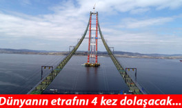 Dünyanın en büyüğünde çalışmalar tam gaz devam