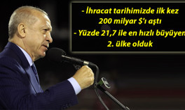 Cumhurbaşkanı Erdoğan açıkladı: Dünyada en hızlı büyüyen 2. ülke olduk, ihracat tarihimizde ilk kez 200 milyar doları geçti