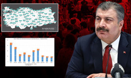 Bakan Koca açıkladı İşte illere göre haftalık vaka sayısı