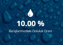 18 yıl öncesine geri dönersek