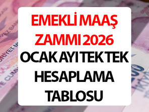 EMEKLİ MAAŞI ZAMMI 2026 OCAK HESAPLAMA TABLOSU (4A, 4B, 4C EMEKLİ MAAŞI TAHMİNİ) || SSK BAĞ KUR Emekli maaşı ne kadar olacak En düşük emekli maaşı zamlanacak mı, kaç TL olacak