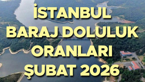 İSTANBUL BARAJ DOLULUK ORANI 18 ŞUBAT 2026 || İSKİ barajları su seviyesi ne kadar Kazandere, Elmalı, Alibey, Büyükçekmece, Ömerli ve diğer barajlarda doluluk oranı yüzde kaç oldu