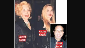 Servet Koçak kimdir, nereli, öldü mü Sosyetenin önde gelen isimlerinden Servet Koçak ne iş yapıyordu Miras detayları