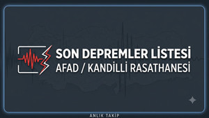 Son Dakika Deprem Haberleri: Az Önce Deprem mi Oldu 6 Temmuz 2026 AFAD ve Kandilli Rasathanesi Son Depremler Listesi