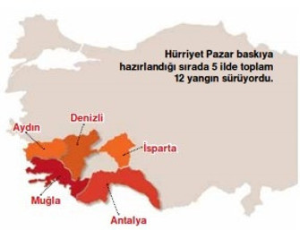 Doğanın gerçekleriyle ezberimizdekiler farklı
