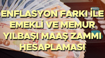 EMEKLİ VE MEMUR MAAŞI ZAMMI 2027 OCAK AYI TABLOSU (ENFLASYON FARKI) || Memur ve emekli zammı ne kadar olacak? Yılbaşında emekli ve memur maaşı ne kadar artar, zam oranı yüzde kaç olur? TÜİK 3 aylık enflasyon farkı ile maaş zammı tablosu...