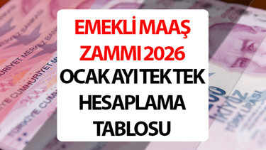 EMEKLİ MAAŞI ZAMMI OCAK 2026 HESAPLAMA TABLOSU (TEK TEK LİSTE) || SSK 4A, 4B, 4C, BAĞ KUR Emekli maaşı ne kadar olacak En düşük emekli maaşı zamlanacak mı, kaç TL olacak