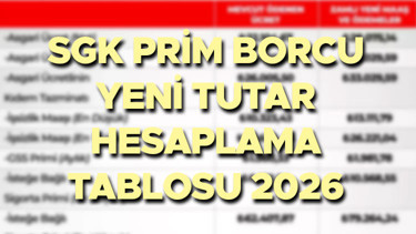 YENİ SGK PRİM BORCU TUTARI HESAPLAMA 2026 || Askerlik ve doğum borçlanması ne kadar, kaç lira oldu Doğum ve askerlik borçlanması nasıl, nereden hesaplanır