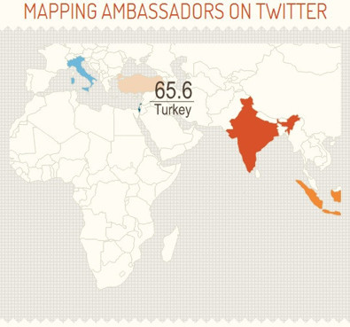 Türkiyenin ABD Büyükelçisi Namık Tan, Twitterda dördüncü oldu