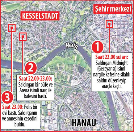 Kardeşlerimizi vurdular Almanya’da aşırı sağcı terör: 4’ü Türk 9 kurban