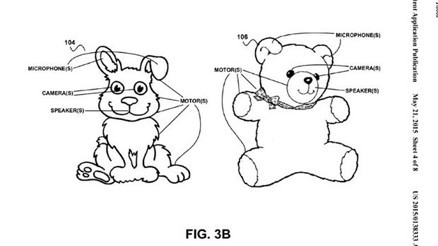 Google’dan oyuncak ayı