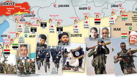 Türkiyenin yeni komşuları