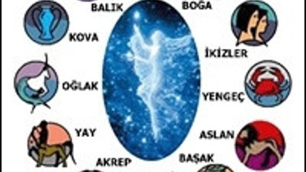 Burcunuza göre parfüm seçin