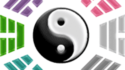 Feng Shui nedir