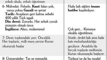 Eğitimde bizi neler bekliyor