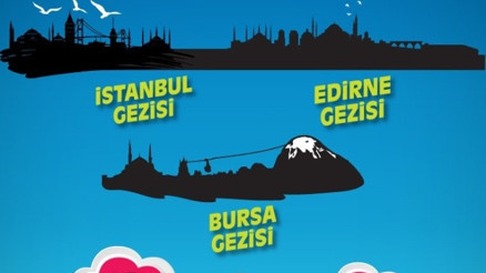 Beylikdüzü, Tarihi Geziyor