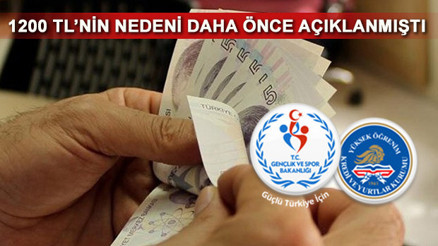 KYK burs ve kredi ücretleri öğrencileri şaşırttı Kredi ve burslar ne zaman yatıyor KYK burs ve kredi ücretleri öğrencileri şaşırttı Kredi ve burslar ne zaman yatıyor