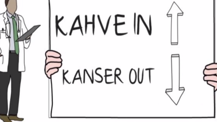 Kahve Hakkında Doğru Bilinen 7 Yanlış