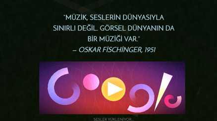 Oskar Fischinger kimdir, neden doodle oldu
