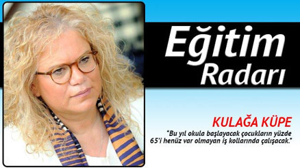 Öğretmenlerin sınav vizitesi