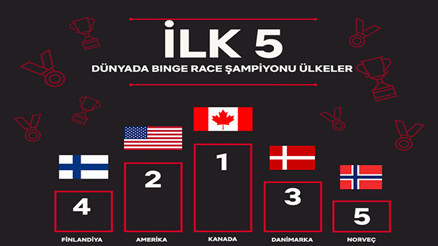 Dizi maratonu yarışçılarıyla tanışın