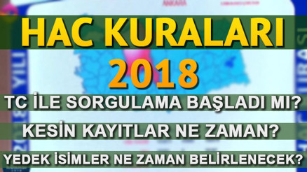 Hac kura sonuçları saat kaçta yayına girecek