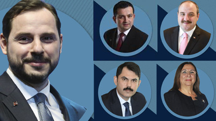 Ekonomide yeni dönem: Cumhurbaşkanlığı sisteminde ekonominin dümenine Albayrak geçti