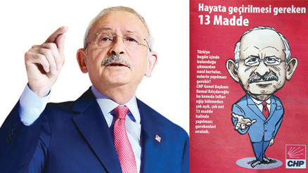 CHP’den karikatürle dokuz soru
