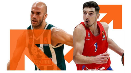 Yunanistanda ateşli kapışma CSKA Moskovanın iddaa oranı...