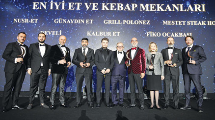 2019un en iyi mekanları