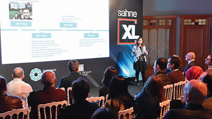 1000 startup’a destek verecekler