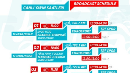 Cumhurbaşkanlığı bisiklet turu başlıyor İstanbulda hangi yollar trafiğe kapatılacak