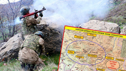 Son dakika PKKya Kıran Operasyonu