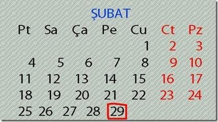 Ünlülerin doğum günleri
