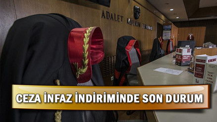 Af yasasında son durum ne Ceza indirimi ve ikinci yargı paketi ne zaman çıkacak